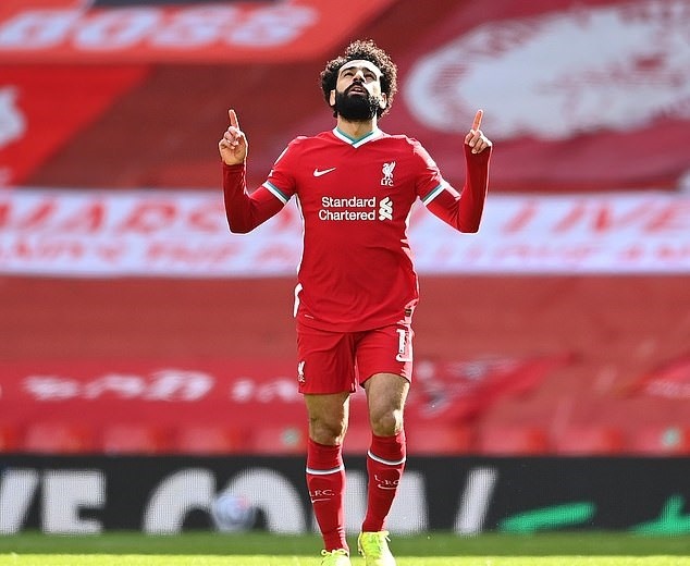 cầu thủ Mohamed Salah 